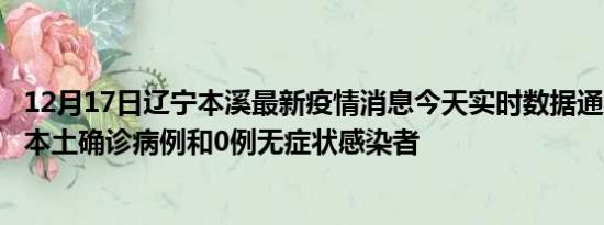 12月17日辽宁本溪最新疫情消息今天实时数据通报:新增0例本土确诊病例和0例无症状感染者