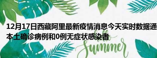 12月17日西藏阿里最新疫情消息今天实时数据通报:新增0例本土确诊病例和0例无症状感染者