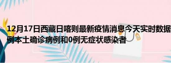 12月17日西藏日喀则最新疫情消息今天实时数据通报:新增0例本土确诊病例和0例无症状感染者