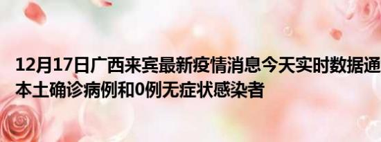 12月17日广西来宾最新疫情消息今天实时数据通报:新增0例本土确诊病例和0例无症状感染者