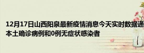 12月17日山西阳泉最新疫情消息今天实时数据通报:新增0例本土确诊病例和0例无症状感染者