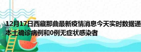 12月17日西藏那曲最新疫情消息今天实时数据通报:新增0例本土确诊病例和0例无症状感染者