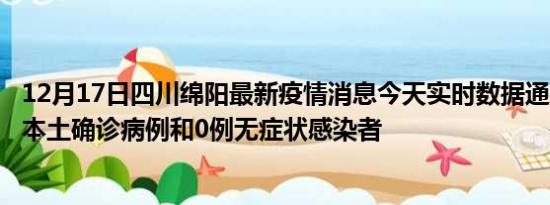 12月17日四川绵阳最新疫情消息今天实时数据通报:新增0例本土确诊病例和0例无症状感染者