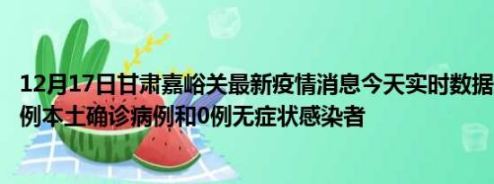 12月17日甘肃嘉峪关最新疫情消息今天实时数据通报:新增0例本土确诊病例和0例无症状感染者