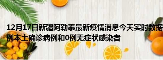 12月17日新疆阿勒泰最新疫情消息今天实时数据通报:新增0例本土确诊病例和0例无症状感染者