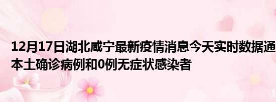 12月17日湖北咸宁最新疫情消息今天实时数据通报:新增0例本土确诊病例和0例无症状感染者