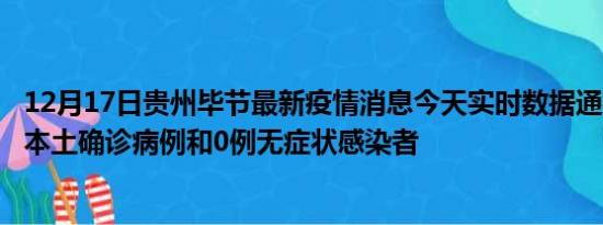 12月17日贵州毕节最新疫情消息今天实时数据通报:新增0例本土确诊病例和0例无症状感染者