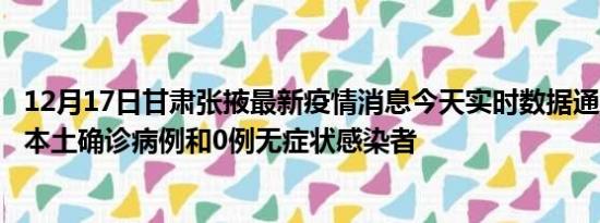 12月17日甘肃张掖最新疫情消息今天实时数据通报:新增0例本土确诊病例和0例无症状感染者