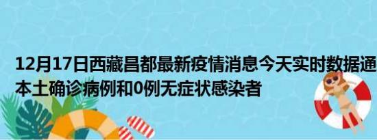 12月17日西藏昌都最新疫情消息今天实时数据通报:新增0例本土确诊病例和0例无症状感染者