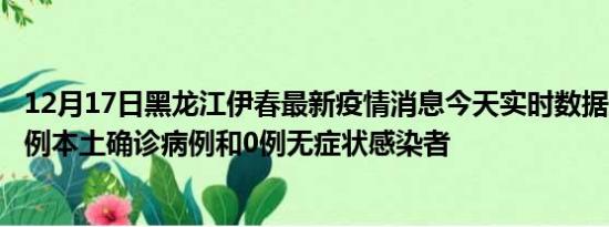 12月17日黑龙江伊春最新疫情消息今天实时数据通报:新增0例本土确诊病例和0例无症状感染者