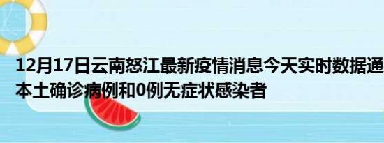 12月17日云南怒江最新疫情消息今天实时数据通报:新增0例本土确诊病例和0例无症状感染者