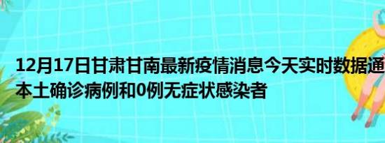 12月17日甘肃甘南最新疫情消息今天实时数据通报:新增0例本土确诊病例和0例无症状感染者