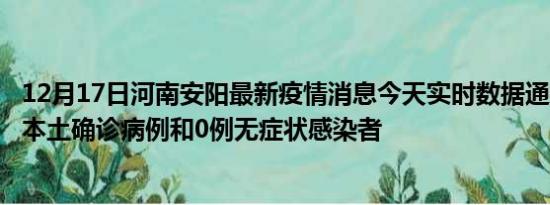 12月17日河南安阳最新疫情消息今天实时数据通报:新增0例本土确诊病例和0例无症状感染者