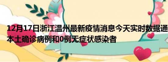 12月17日浙江温州最新疫情消息今天实时数据通报:新增0例本土确诊病例和0例无症状感染者