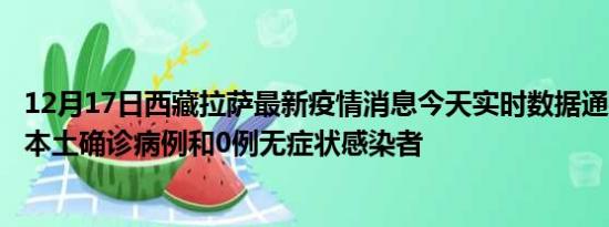 12月17日西藏拉萨最新疫情消息今天实时数据通报:新增0例本土确诊病例和0例无症状感染者