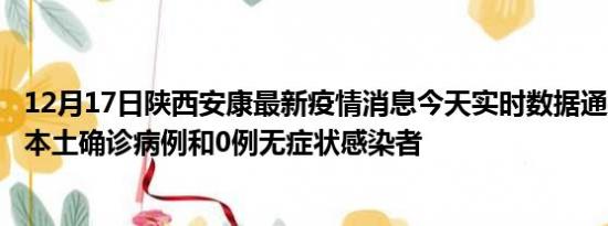 12月17日陕西安康最新疫情消息今天实时数据通报:新增0例本土确诊病例和0例无症状感染者