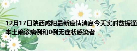 12月17日陕西咸阳最新疫情消息今天实时数据通报:新增0例本土确诊病例和0例无症状感染者