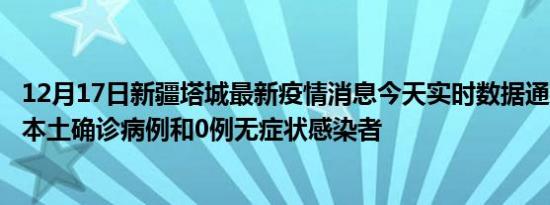 12月17日新疆塔城最新疫情消息今天实时数据通报:新增0例本土确诊病例和0例无症状感染者