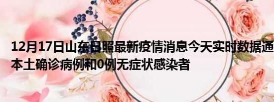 12月17日山东日照最新疫情消息今天实时数据通报:新增0例本土确诊病例和0例无症状感染者