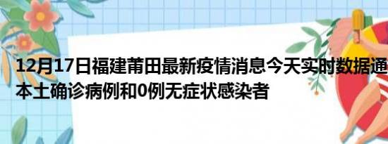 12月17日福建莆田最新疫情消息今天实时数据通报:新增6例本土确诊病例和0例无症状感染者