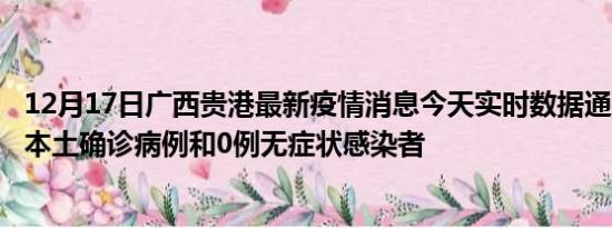 12月17日广西贵港最新疫情消息今天实时数据通报:新增0例本土确诊病例和0例无症状感染者