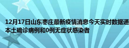 12月17日山东枣庄最新疫情消息今天实时数据通报:新增0例本土确诊病例和0例无症状感染者