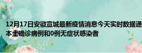 12月17日安徽宣城最新疫情消息今天实时数据通报:新增0例本土确诊病例和0例无症状感染者