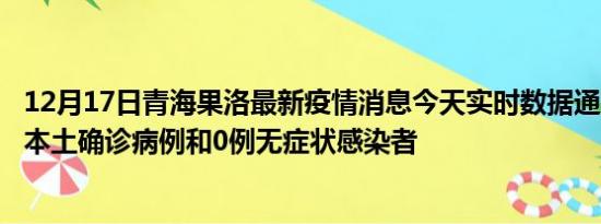 12月17日青海果洛最新疫情消息今天实时数据通报:新增0例本土确诊病例和0例无症状感染者