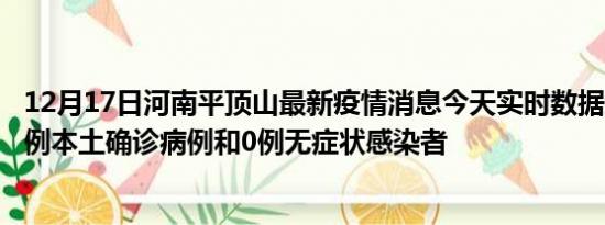 12月17日河南平顶山最新疫情消息今天实时数据通报:新增0例本土确诊病例和0例无症状感染者