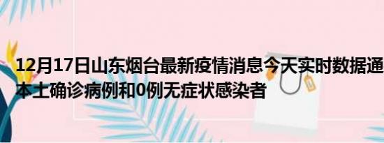 12月17日山东烟台最新疫情消息今天实时数据通报:新增0例本土确诊病例和0例无症状感染者