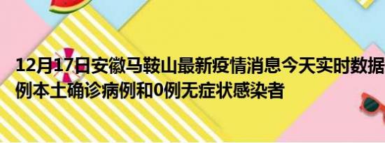 12月17日安徽马鞍山最新疫情消息今天实时数据通报:新增0例本土确诊病例和0例无症状感染者