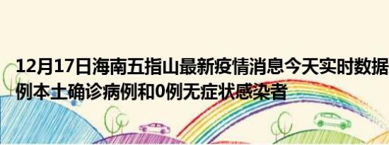 12月17日海南五指山最新疫情消息今天实时数据通报:新增0例本土确诊病例和0例无症状感染者