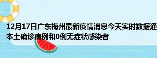 12月17日广东梅州最新疫情消息今天实时数据通报:新增8例本土确诊病例和0例无症状感染者