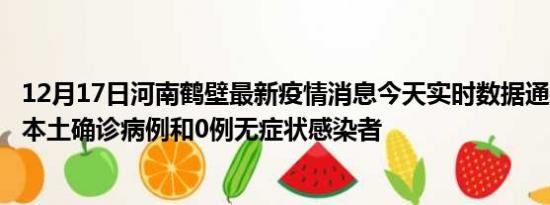 12月17日河南鹤壁最新疫情消息今天实时数据通报:新增0例本土确诊病例和0例无症状感染者