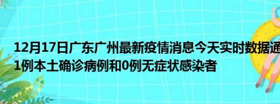 12月17日广东广州最新疫情消息今天实时数据通报:新增451例本土确诊病例和0例无症状感染者