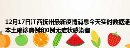 12月17日江西抚州最新疫情消息今天实时数据通报:新增0例本土确诊病例和0例无症状感染者