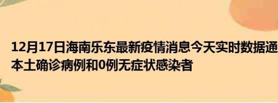 12月17日海南乐东最新疫情消息今天实时数据通报:新增0例本土确诊病例和0例无症状感染者