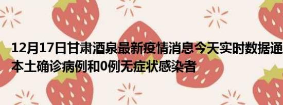 12月17日甘肃酒泉最新疫情消息今天实时数据通报:新增0例本土确诊病例和0例无症状感染者