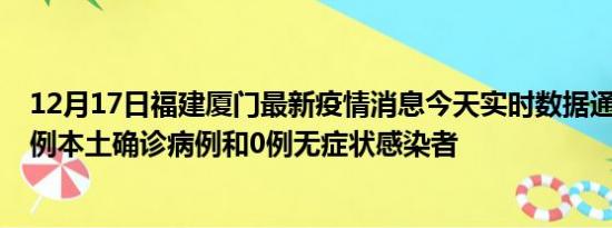 12月17日福建厦门最新疫情消息今天实时数据通报:新增13例本土确诊病例和0例无症状感染者