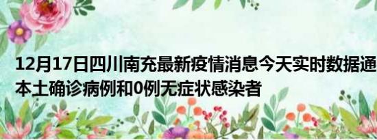 12月17日四川南充最新疫情消息今天实时数据通报:新增0例本土确诊病例和0例无症状感染者