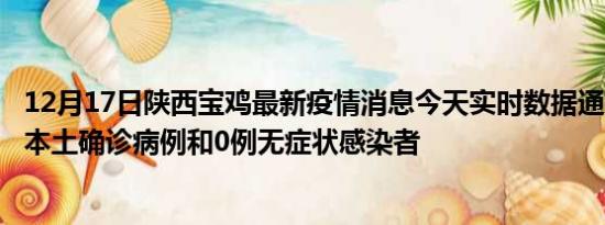 12月17日陕西宝鸡最新疫情消息今天实时数据通报:新增0例本土确诊病例和0例无症状感染者