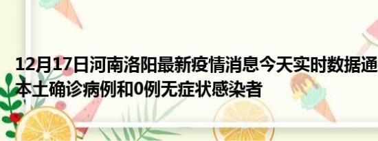 12月17日河南洛阳最新疫情消息今天实时数据通报:新增0例本土确诊病例和0例无症状感染者