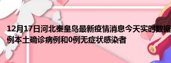 12月17日河北秦皇岛最新疫情消息今天实时数据通报:新增0例本土确诊病例和0例无症状感染者