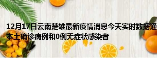 12月17日云南楚雄最新疫情消息今天实时数据通报:新增0例本土确诊病例和0例无症状感染者