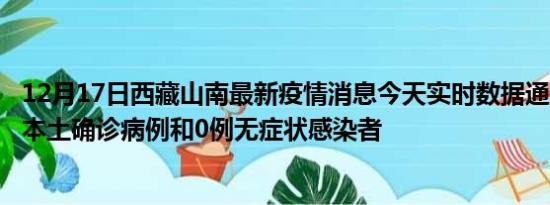 12月17日西藏山南最新疫情消息今天实时数据通报:新增0例本土确诊病例和0例无症状感染者