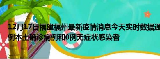 12月17日福建福州最新疫情消息今天实时数据通报:新增38例本土确诊病例和0例无症状感染者