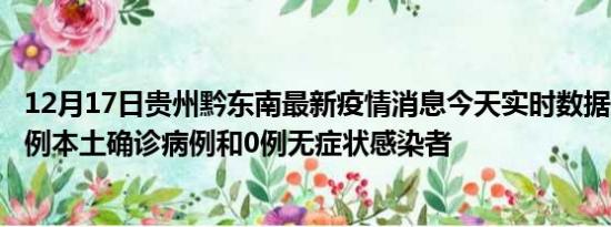 12月17日贵州黔东南最新疫情消息今天实时数据通报:新增0例本土确诊病例和0例无症状感染者