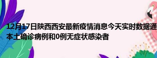 12月17日陕西西安最新疫情消息今天实时数据通报:新增0例本土确诊病例和0例无症状感染者