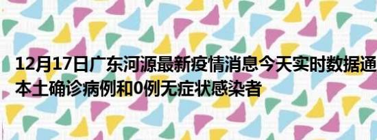 12月17日广东河源最新疫情消息今天实时数据通报:新增0例本土确诊病例和0例无症状感染者