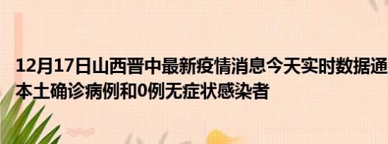 12月17日山西晋中最新疫情消息今天实时数据通报:新增0例本土确诊病例和0例无症状感染者